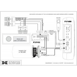 Excursion PXA-45.6 - wzmacniacz + wiązka kabli 1,8m